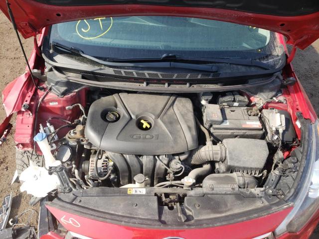 Photo 7 from auction – 2014 KIA FORTE EX with VIN KNAFX4A89E5230922