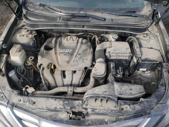 Photo 7 from auction – 2011 HYUNDAI SONATA GLS with VIN 5NPEB4AC0BH052895