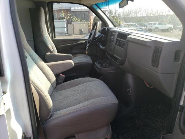 Photo 5 from auction – 2003 CHEVROLET EXPRESS G3 with VIN 1GCHG39U931204638