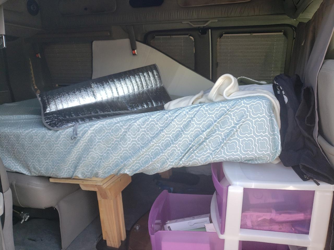 Photo 6 from auction – 2003 GMC SAVANA RV with VIN 1GDFG15T531199846