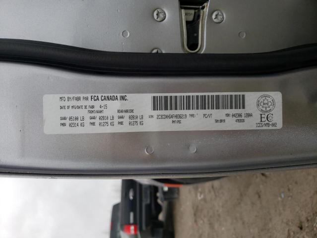 Photo 10 from auction – 2015 DODGE CHARGER SX with VIN 2C3CDXHG4FH836219