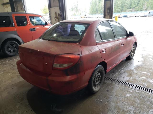 Photo 4 from auction – 2004 KIA RIO with VIN KNADC125246353525