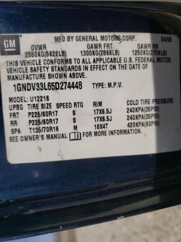Photo 10 from auction – 2005 CHEVROLET UPLANDER L with VIN 1GNDV33L65D274448