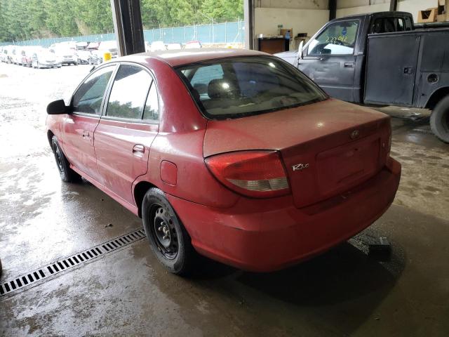 Photo 3 from auction – 2004 KIA RIO with VIN KNADC125246353525