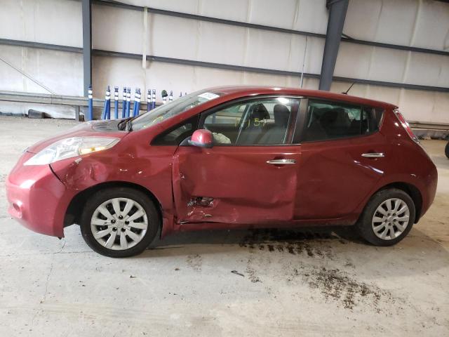 Photo 9 from auction – 2015 NISSAN LEAF S with VIN 1N4AZ0CPXFC320295