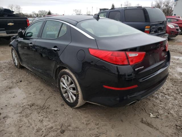 Photo 3 from auction – 2015 KIA OPTIMA EX with VIN 5XXGN4A78FG376858