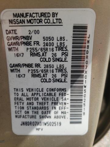 Photo 10 from auction – 2001 NISSAN PATHFINDER with VIN JN8DR07X01W502519
