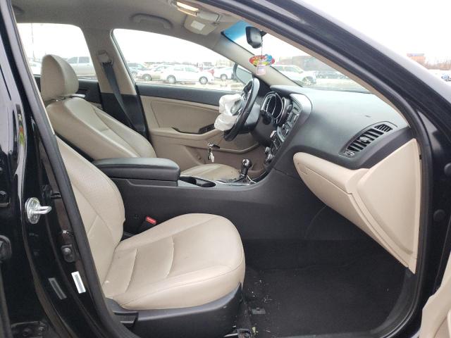 Photo 5 from auction – 2015 KIA OPTIMA EX with VIN 5XXGN4A78FG376858