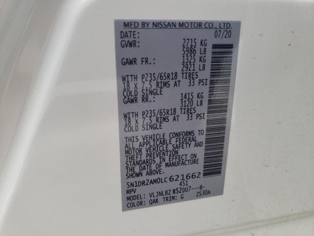 Photo 10 from auction – 2020 NISSAN PATHFINDER with VIN 5N1DR2AM0LC621662