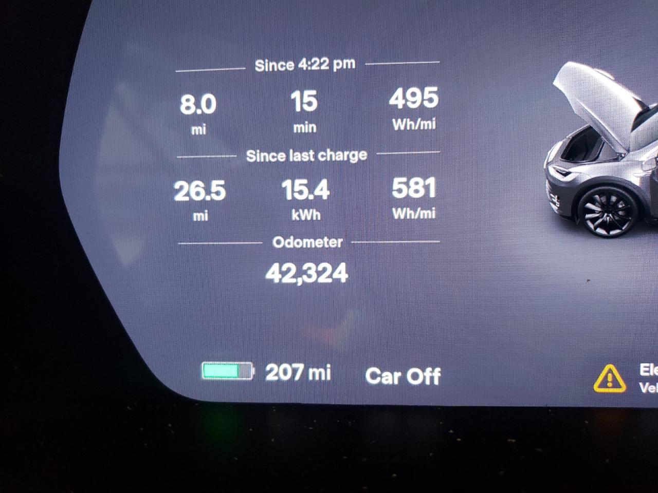 Photo 8 from auction – 2017 TESLA MODEL X with VIN 5YJXCAE20HF066356