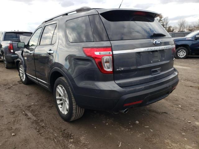 Photo 3 from auction – 2015 FORD EXPLORER X with VIN 1FM5K8D84FGB46055