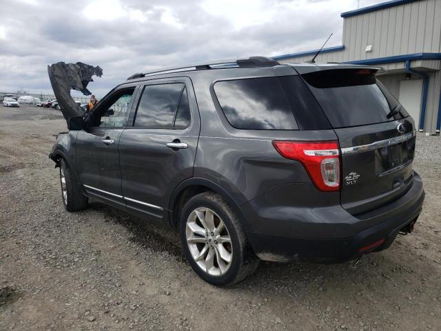Photo 3 from auction – 2015 FORD EXPLORER X with VIN 1FM5K7D84FGA75286