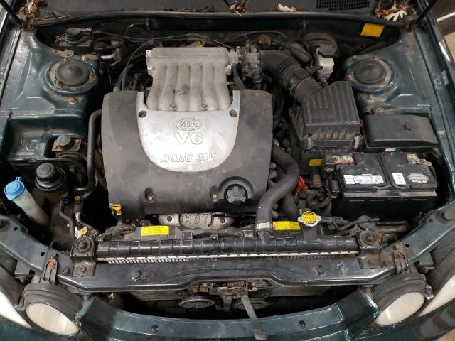Photo 7 from auction – 2004 KIA OPTIMA LX with VIN KNAGD128945329474