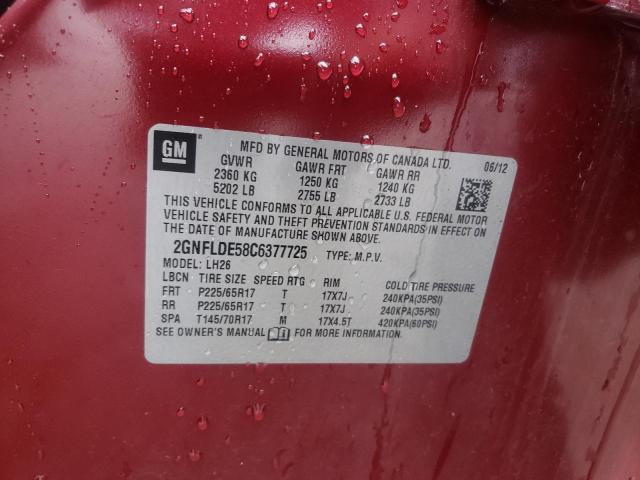 Photo 10 from auction – 2012 CHEVROLET EQUINOX LT with VIN 2GNFLDE58C6377725