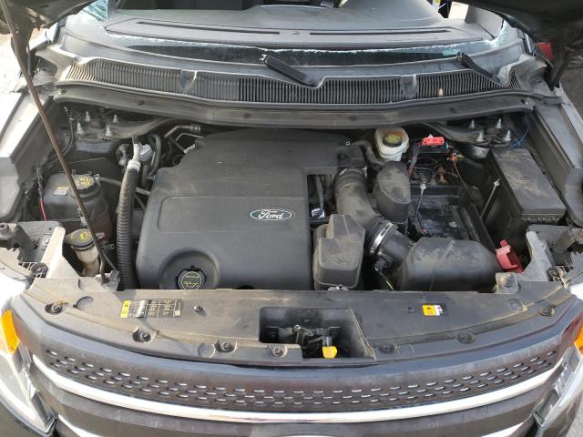 Photo 7 from auction – 2015 FORD EXPLORER X with VIN 1FM5K7D87FGB33164