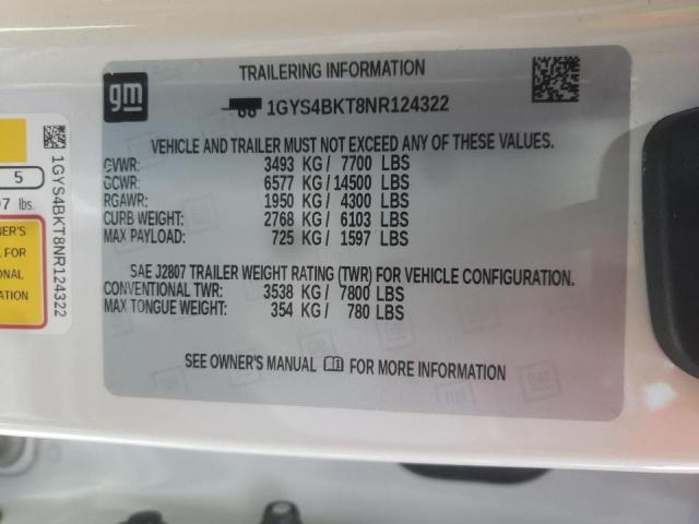 Photo 10 from auction – 2022 CADILLAC ESCALADE with VIN 1GYS4BKT8NR124322