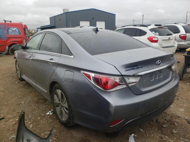 Photo 3 from auction – 2014 HYUNDAI SONATA HYB with VIN KMHEC4A49EA112671