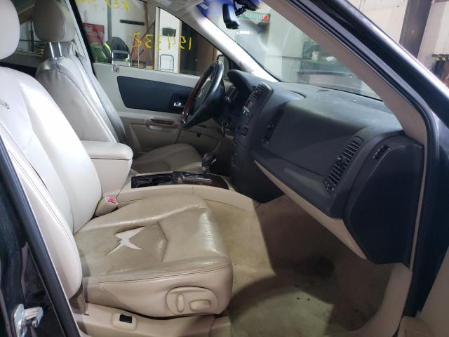 Photo 5 from auction – 2004 CADILLAC SRX with VIN 1GYEE637740156877