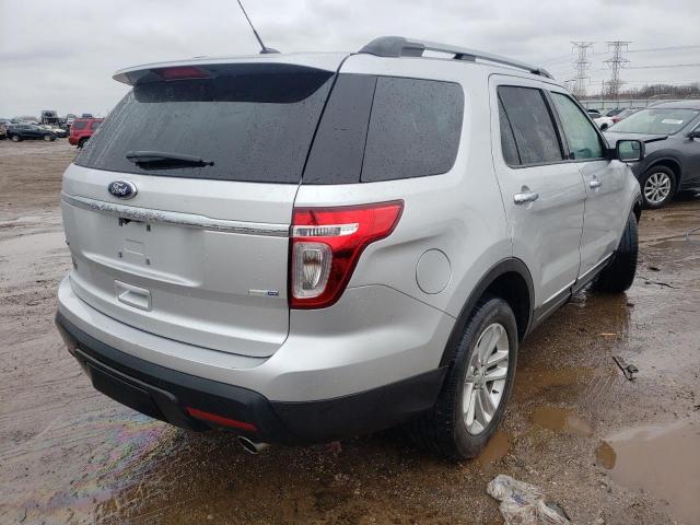 Photo 4 from auction – 2015 FORD EXPLORER X with VIN 1FM5K8D8XFGB23203