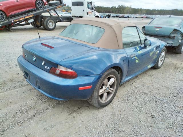 Photo 4 from auction – 2000 BMW Z3 2.3 with VIN 4USCH9347YLF87622