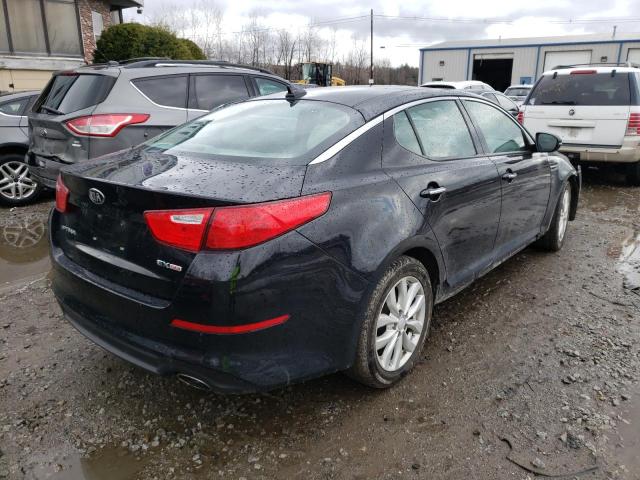 Photo 4 from auction – 2015 KIA OPTIMA EX with VIN 5XXGN4A70FG391483