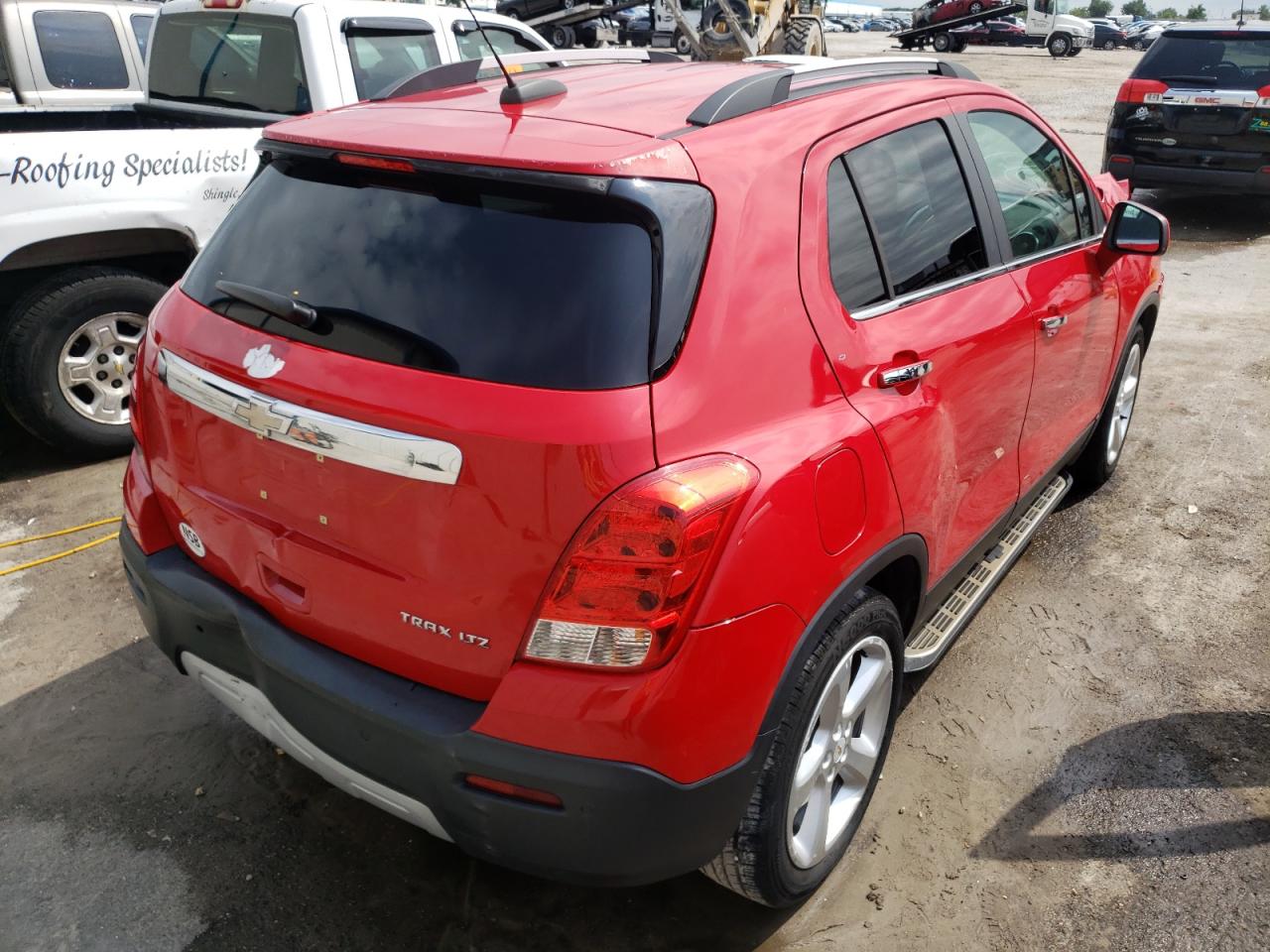 Photo 4 from auction – 2015 CHEVROLET TRAX LTZ with VIN KL7CJNSB0FB203082