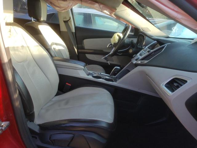 Photo 5 from auction – 2014 GMC TERRAIN SL with VIN 2GKFLXEK0E6206913