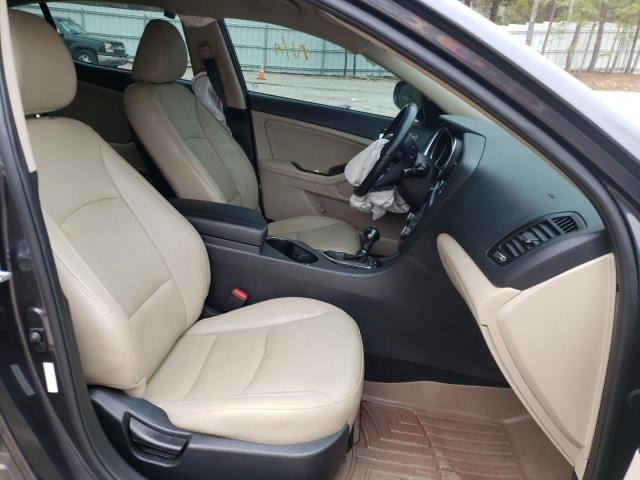 Photo 5 from auction – 2015 KIA OPTIMA EX with VIN 5XXGN4A75FG488226