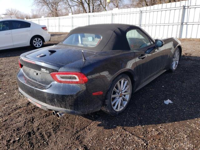 Photo 4 from auction – 2019 FIAT 124 SPIDER with VIN JC1NFAEK7K0141717