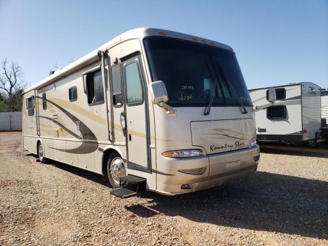 NEWM 5TH WHEEL 2003 with VIN 4UZAAHAK83CL82082 - Photo from auction