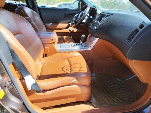 Photo 5 from auction – 2003 INFINITI FX35 with VIN JNRAS08W93X205058