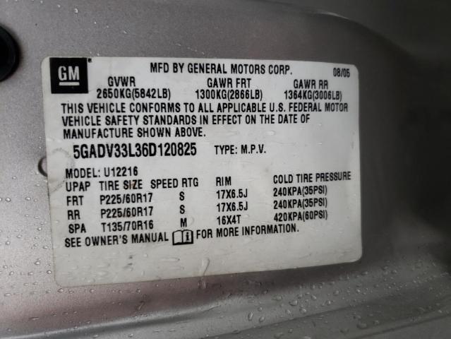 Photo 10 from auction – 2006 BUICK TERRAZA CX with VIN 5GADV33L36D120825