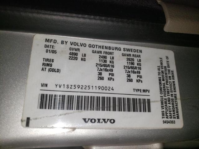 Photo 10 from auction – 2005 VOLVO XC70 with VIN YV1SZ592251190024
