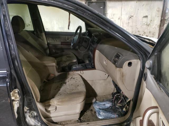 Photo 5 from auction – 2006 KIA SORENTO EX with VIN KNDJC733265523963