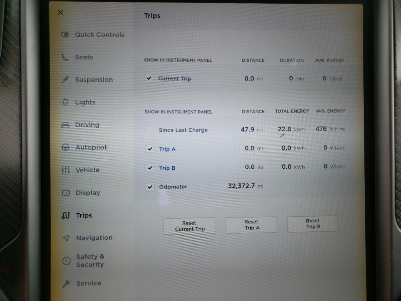 Photo 8 from auction – 2019 TESLA MODEL X with VIN 5YJXCBE28KF155511
