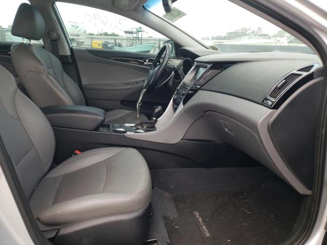 Photo 5 from auction – 2014 HYUNDAI SONATA SE with VIN 5NPEC4AC8EH827848