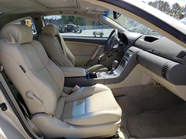 Photo 5 from auction – 2006 INFINITI G35 with VIN JNKCV54E66M703314