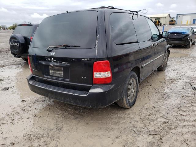Photo 4 from auction – 2005 KIA SEDONA EX with VIN KNDUP132656674044