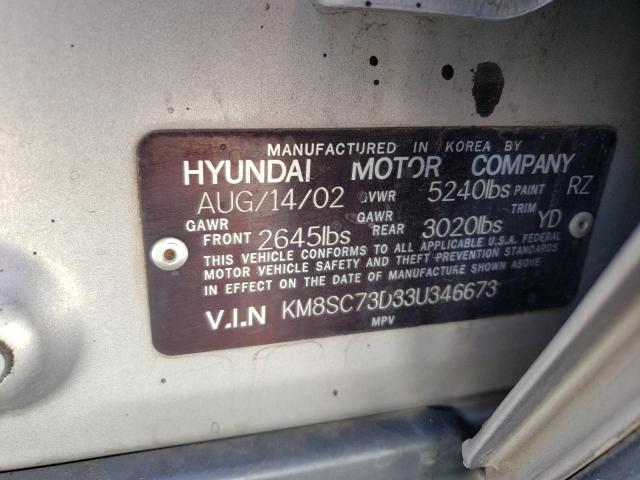 Photo 10 from auction – 2003 HYUNDAI SANTA FE G with VIN KM8SC73D33U346673