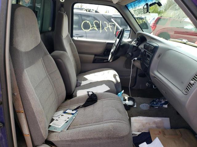 Photo 5 from auction – 1996 FORD RANGER with VIN 1FTCR11X5TUA60440