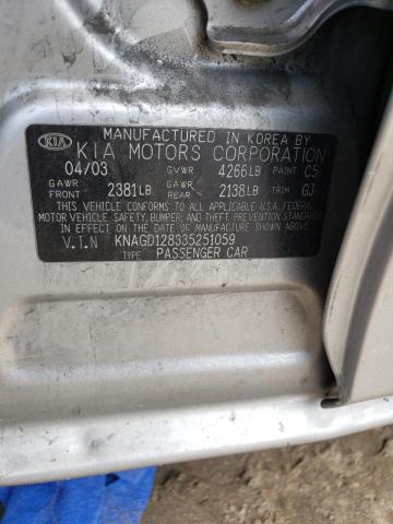Photo 10 from auction – 2003 KIA OPTIMA LX with VIN KNAGD128335251059
