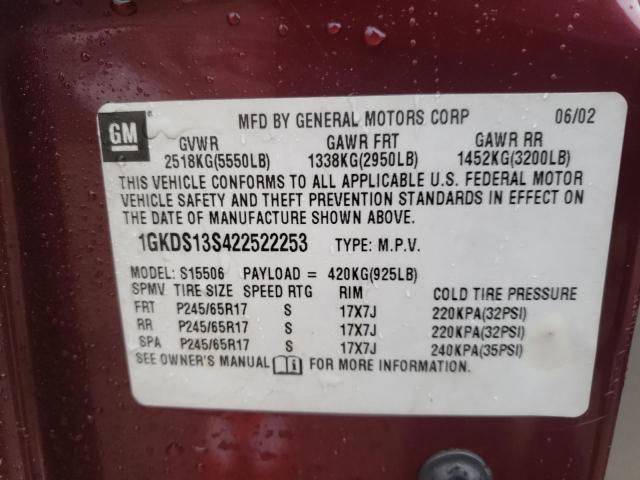 Photo 10 from auction – 2002 GMC ENVOY with VIN 1GKDS13S422522253