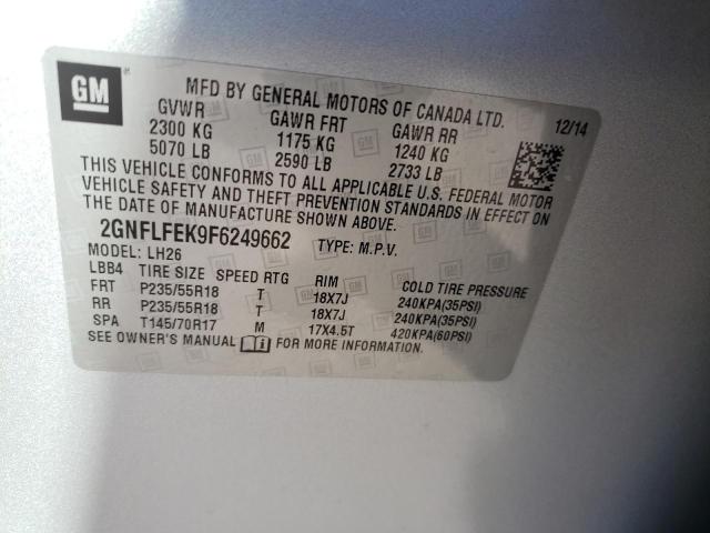 Photo 10 from auction – 2015 CHEVROLET EQUINOX LT with VIN 2GNFLFEK9F6249662