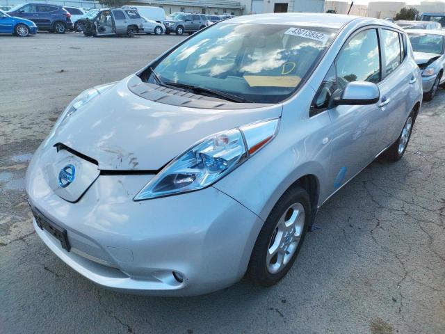 Photo 2 from auction – 2012 NISSAN LEAF SV with VIN JN1AZ0CP6CT025803