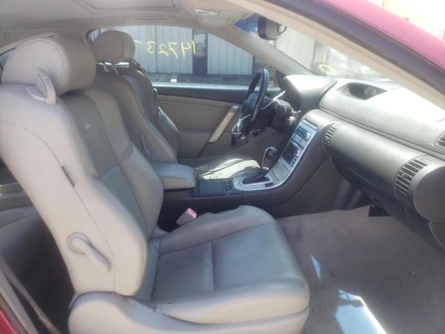 Photo 5 from auction – 2006 INFINITI G35 with VIN JNKCV54E96M715926