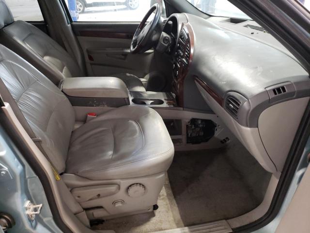 Photo 5 from auction – 2006 BUICK RENDEZVOUS with VIN 3G5DA03LX6S657952