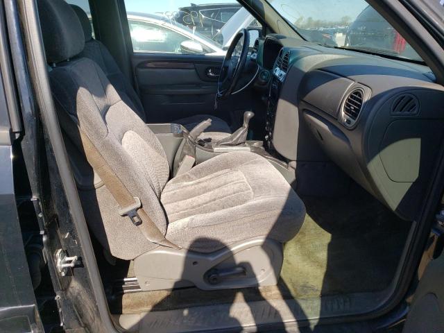 Photo 5 from auction – 2004 GMC ENVOY with VIN 1GKDT13S642418458