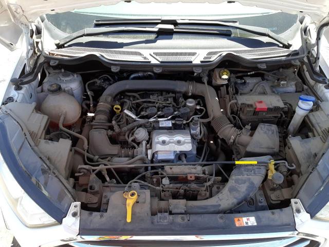 Photo 7 from auction – 2019 FORD ECOSPORT T with VIN MAJ3S2KE4KC297812