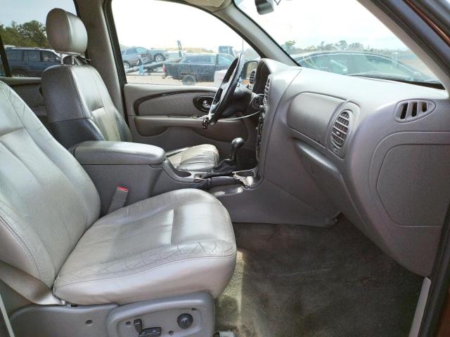 Photo 5 from auction – 2004 BUICK RAINIER with VIN 5GADT13S942400310