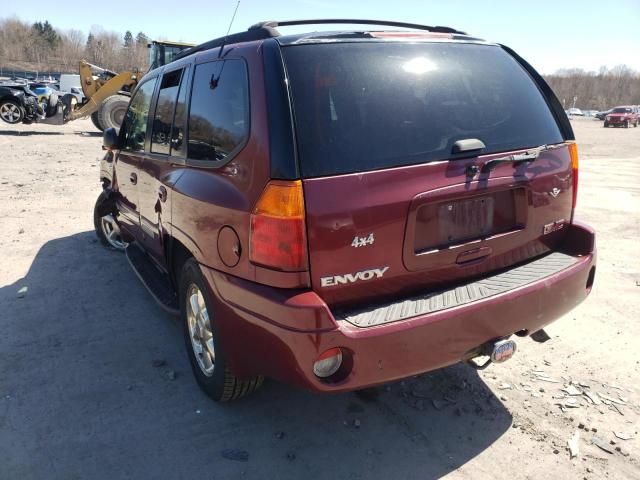Photo 3 from auction – 2002 GMC ENVOY with VIN 1GKDT13S822279964
